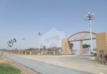 Model Town Chawinda Sialkot