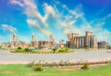 Citi Housing Sialkot